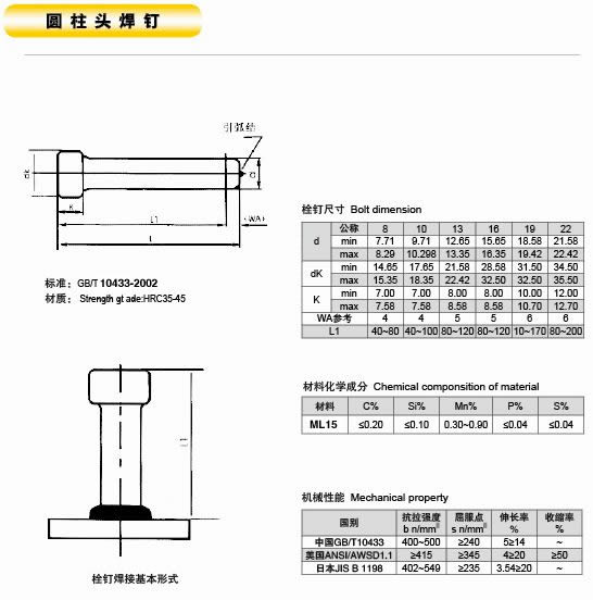 舟山市榴莲APP下载的质量是怎样标准的呢?