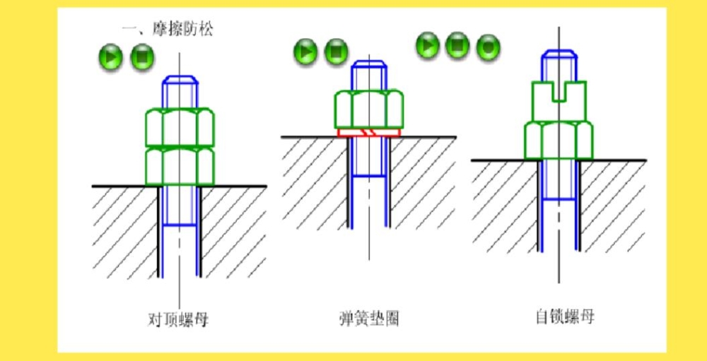 山西省螺栓紧固件连接